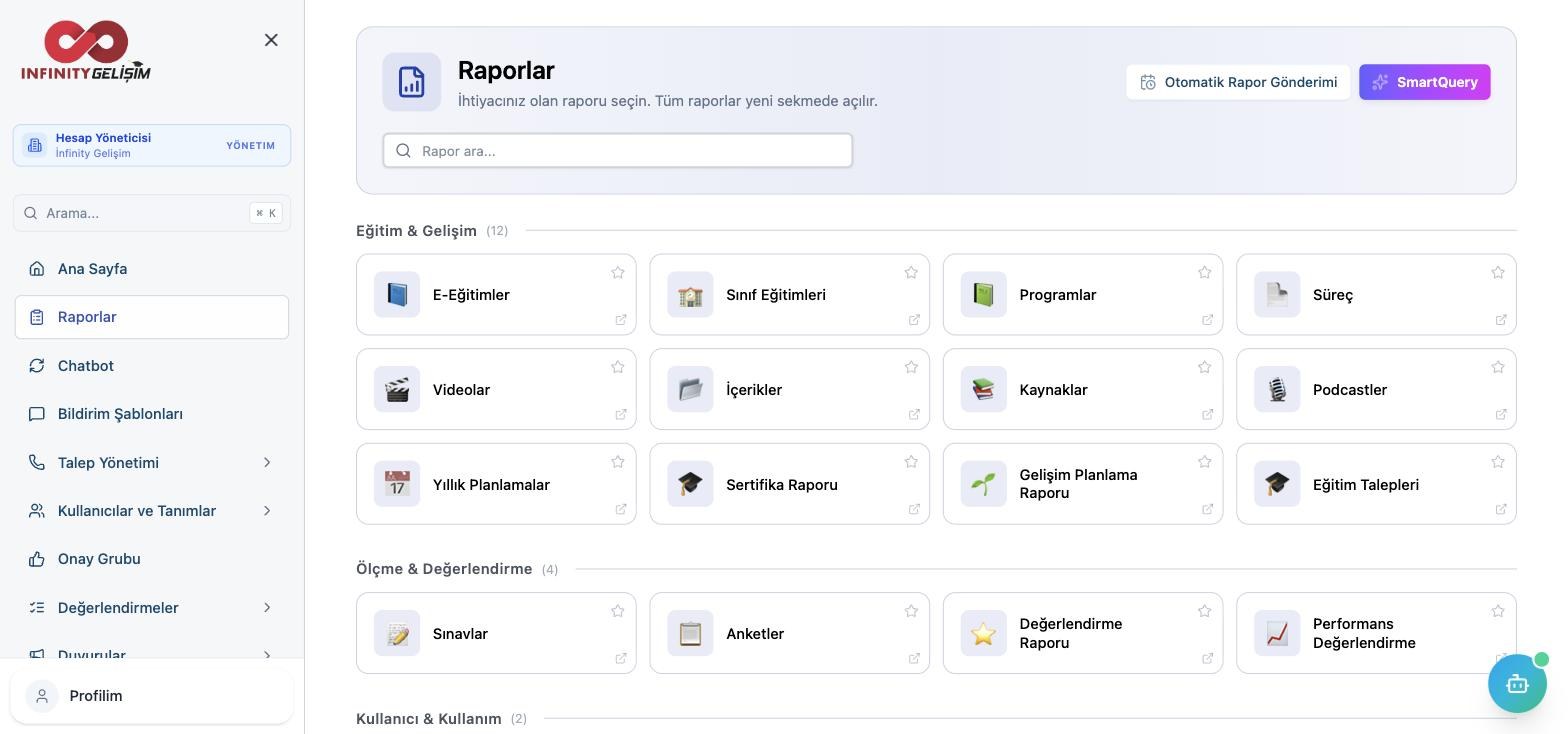 Yönetim paneli rapor merkezi: kategorilere ayrılmış raporlar ve SmartQuery