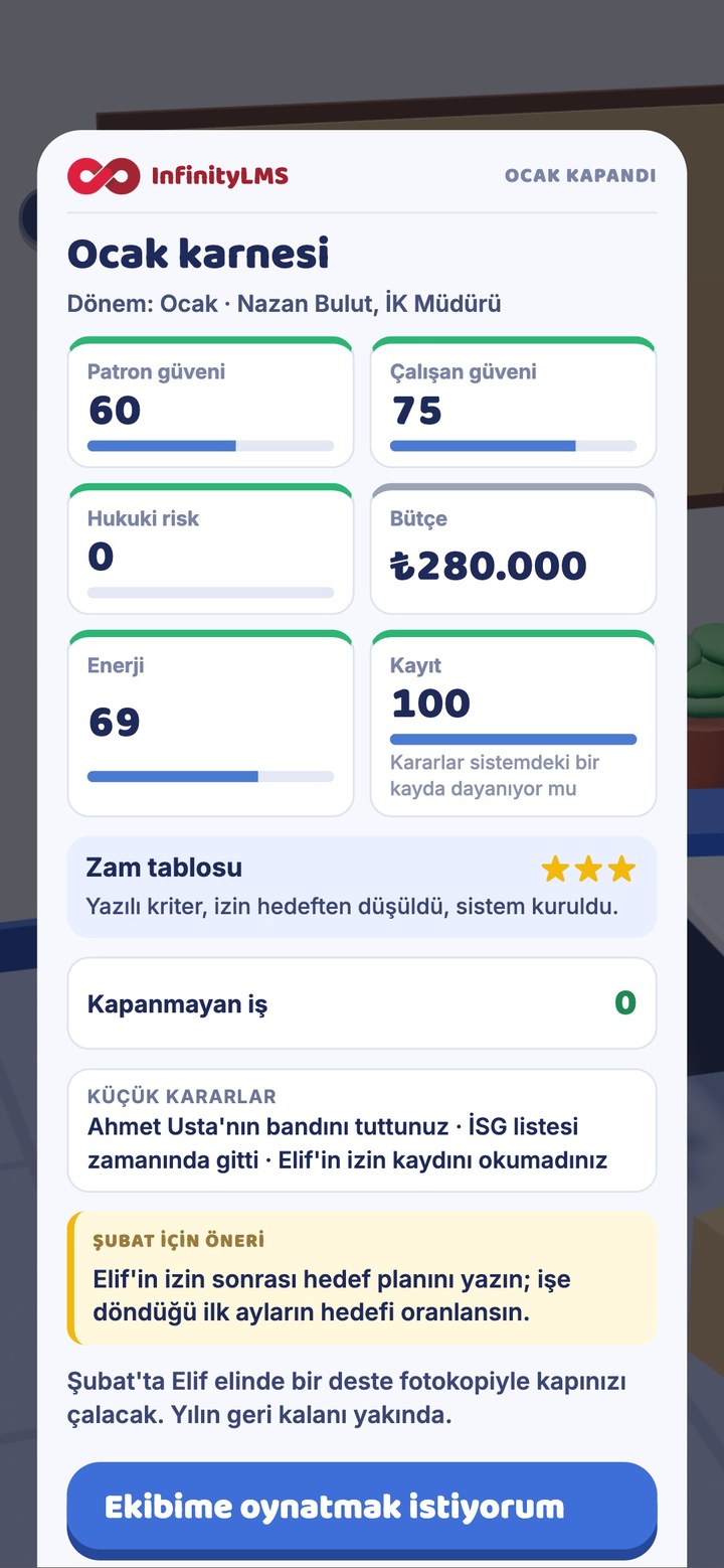 Ay sonu karnesi.