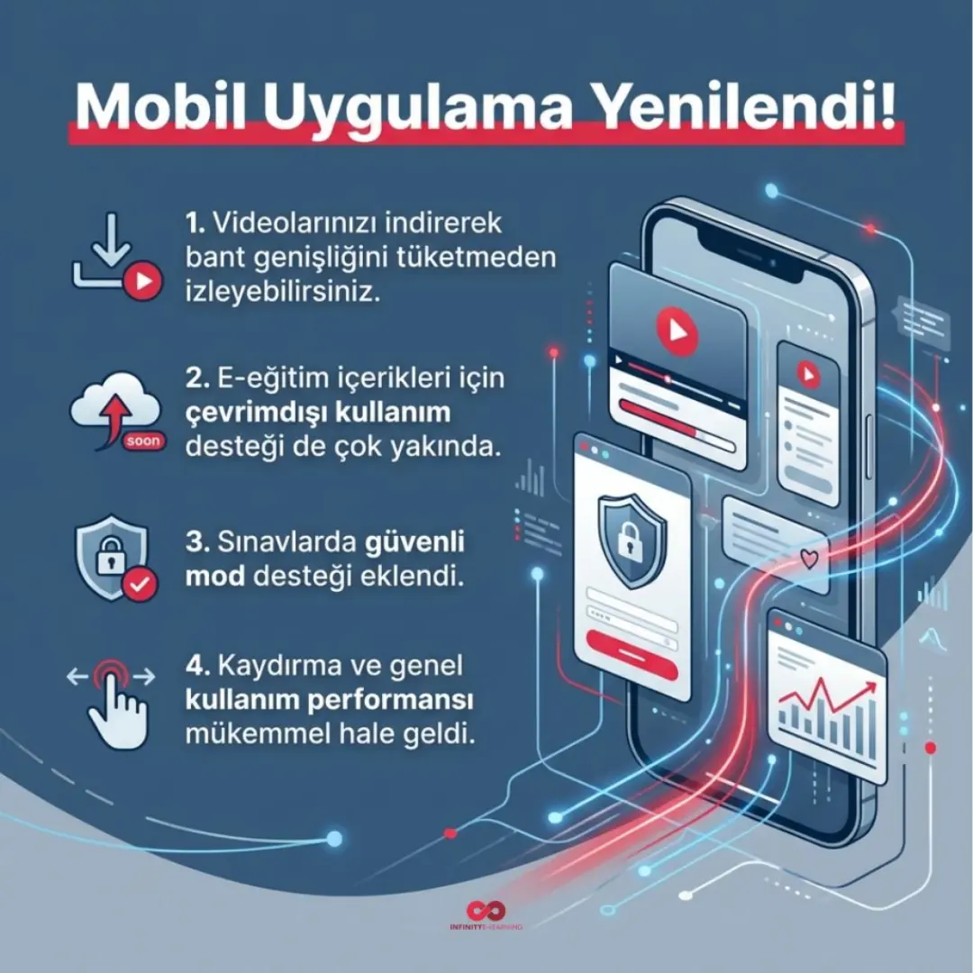 SmartQuery, yapay zekâ destekli raporlama ve canlı yayın modülü — slayt 7