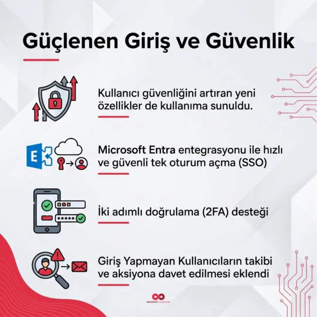 SmartQuery, yapay zekâ destekli raporlama ve canlı yayın modülü — slayt 8