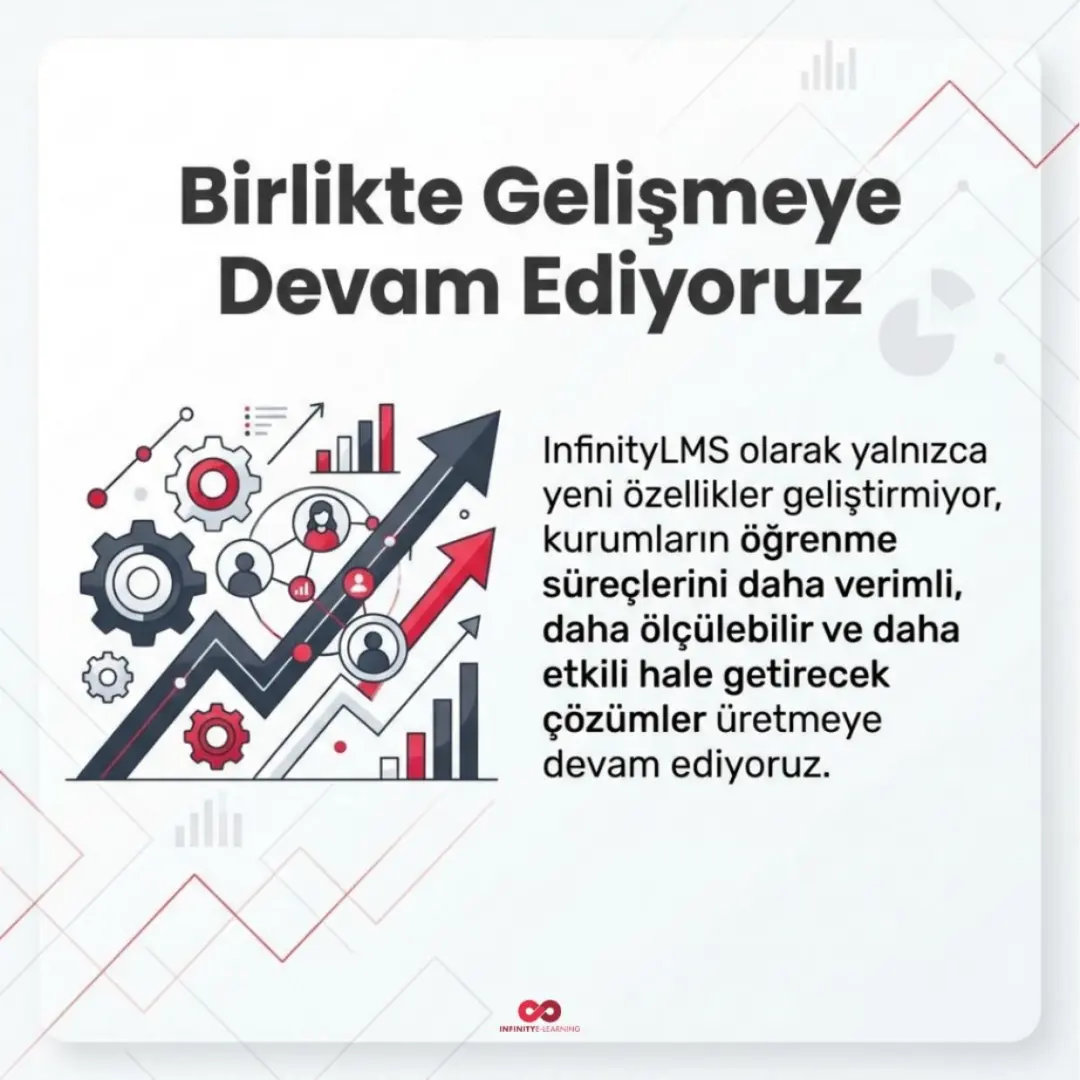 SmartQuery, yapay zekâ destekli raporlama ve canlı yayın modülü — slayt 9