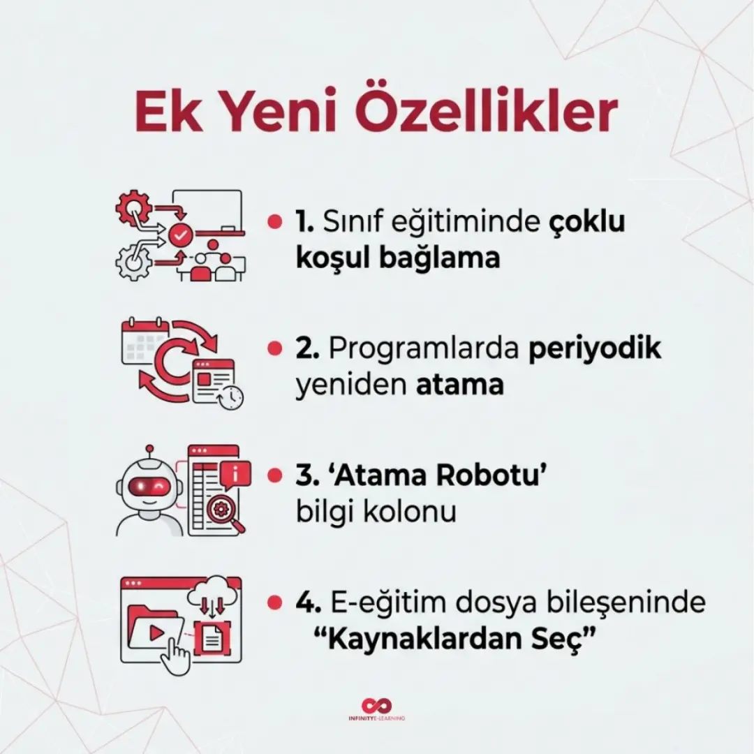 Süreçlerde onay akışı, QR kod ve anlık çevrimiçi kullanıcı göstergesi — slayt 8