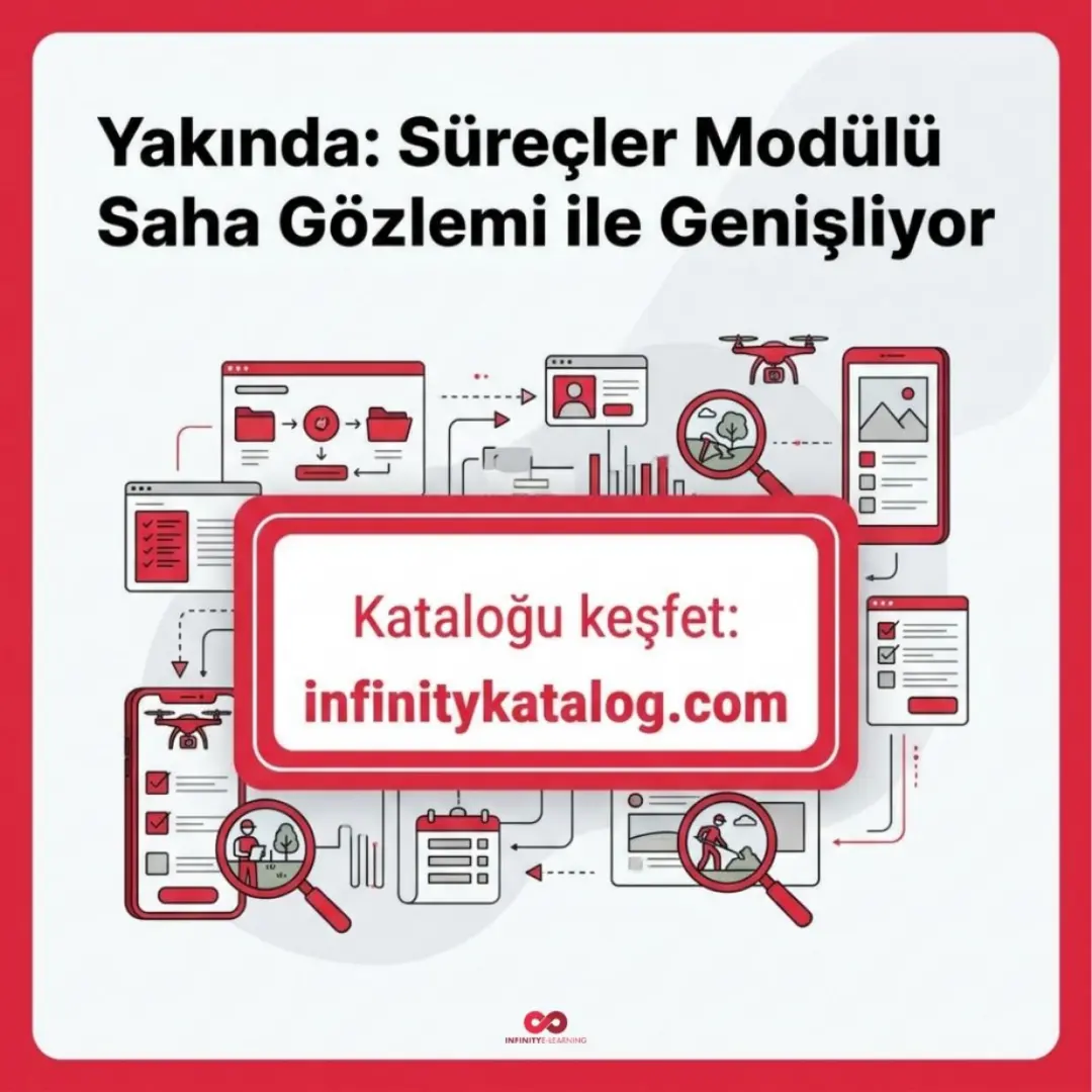 Süreçlerde onay akışı, QR kod ve anlık çevrimiçi kullanıcı göstergesi — slayt 15