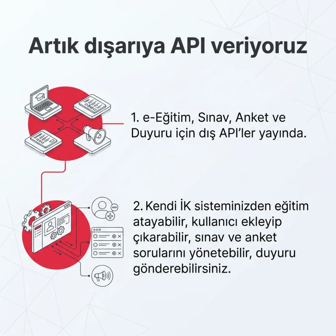 Talep Yönetimi modülü, dışarıya açılan API'ler ve yöneticiler için yeni Ekibim — slayt 3