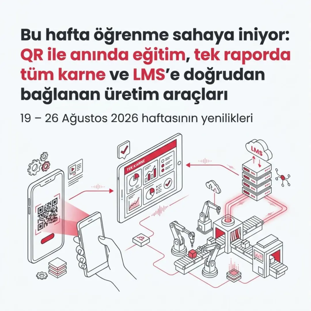 QR ile sahada anında eğitim, tek raporda tüm eğitim karnesi ve LMS'e doğrudan bağlanan üretim araçları — slayt 1