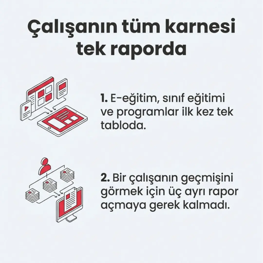 QR ile sahada anında eğitim, tek raporda tüm eğitim karnesi ve LMS'e doğrudan bağlanan üretim araçları — slayt 3