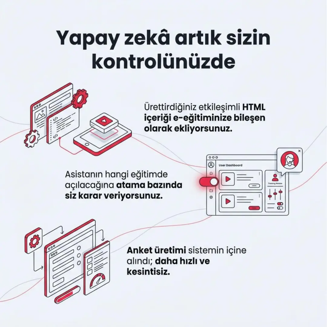 QR ile sahada anında eğitim, tek raporda tüm eğitim karnesi ve LMS'e doğrudan bağlanan üretim araçları — slayt 7