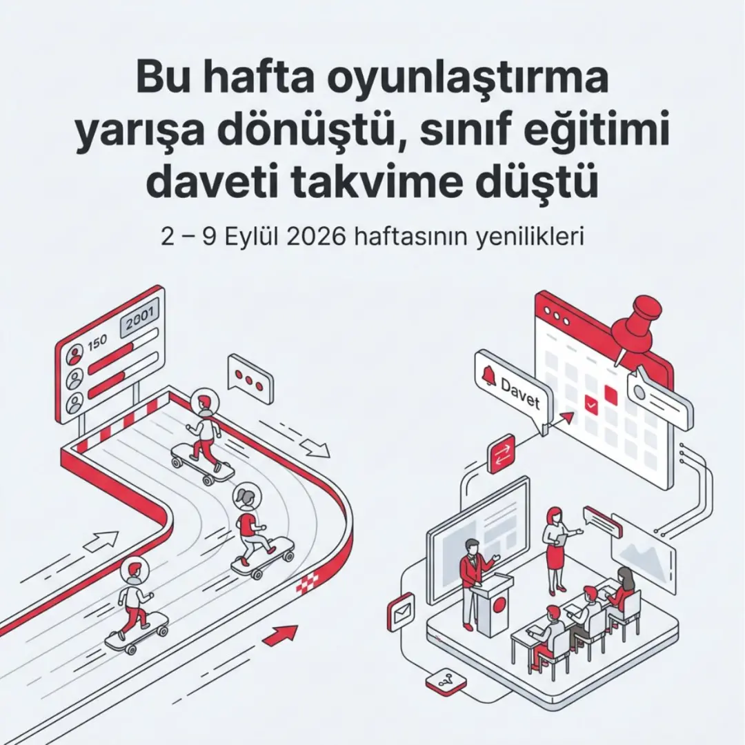 BiLiGO'ya düello ve liderlik tablosu — slayt 1
