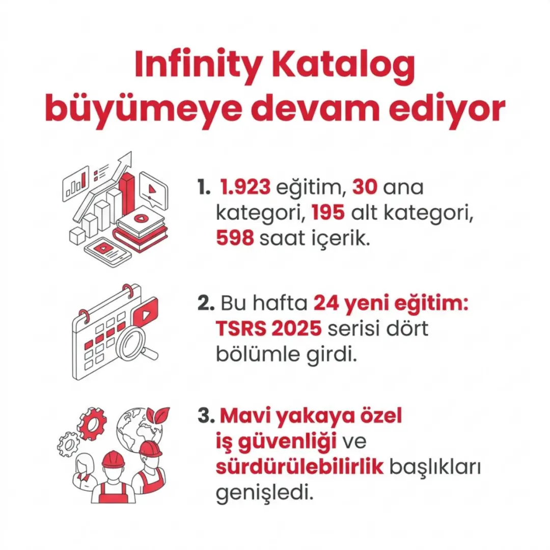 BiLiGO'ya düello ve liderlik tablosu — slayt 11