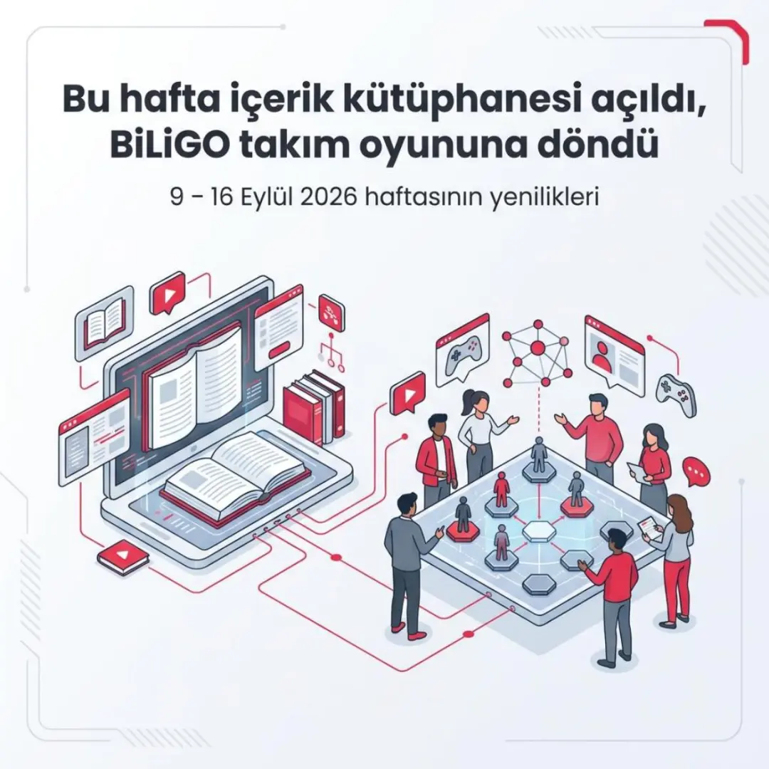 Katalog İçerikleri yayında: 2.372 podcast, makale ve kitap özeti. BiLiGO turnuvaya döndü — slayt 1