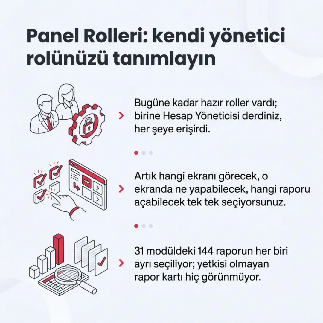 Panel rollerini artık siz tanımlıyorsunuz, LMS Karneniz yayında — slayt 2