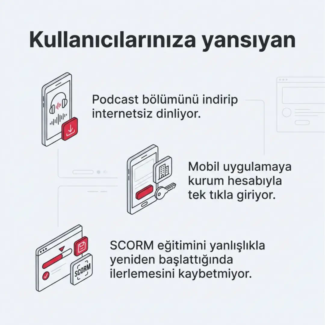 Panel rollerini artık siz tanımlıyorsunuz, LMS Karneniz yayında — slayt 8