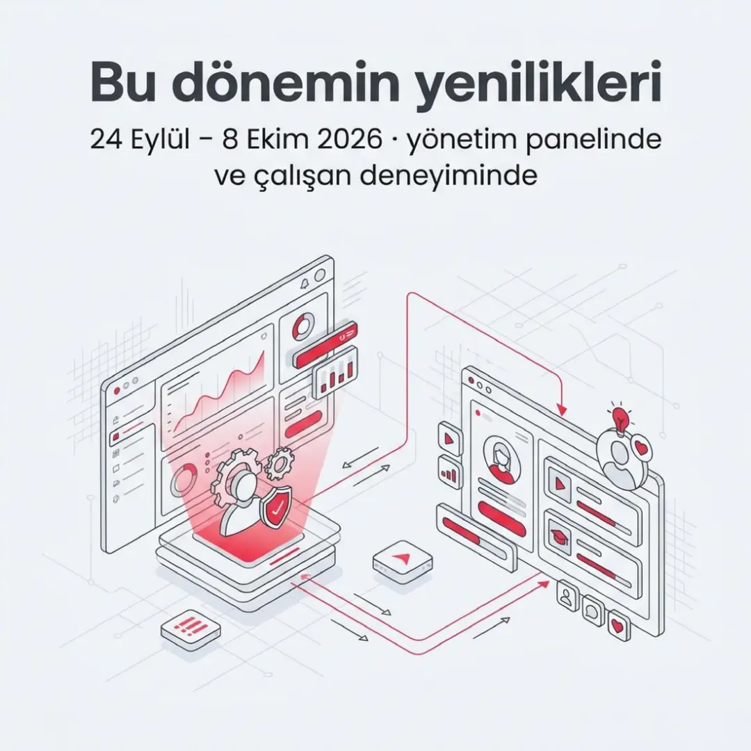 Kullanıcı Rehberi, Ramak İSG oyunu ve SmartPresentation yayında — slayt 1