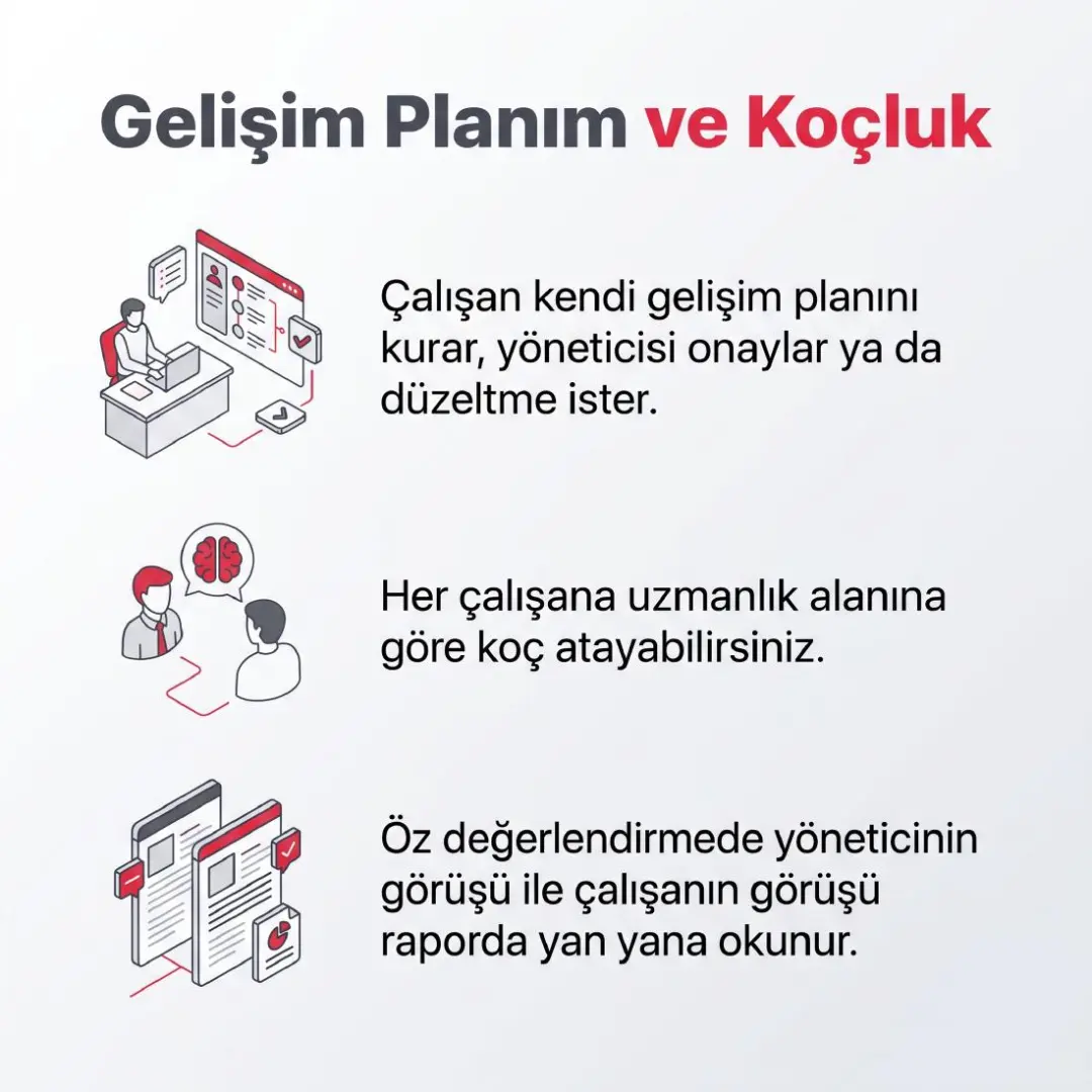 Bütçe Yönetimi, Yetkinlik Haritası ve Gelişim Planı yayında — slayt 4