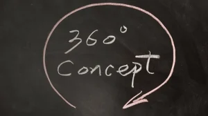 360-derece-egitim